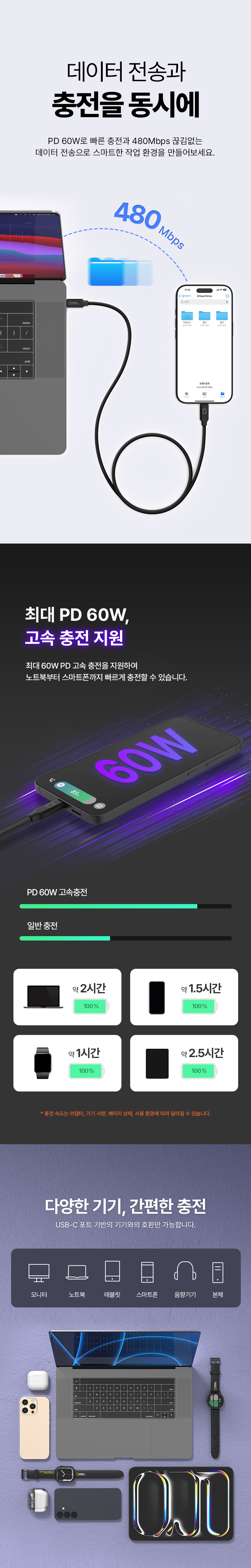 Nat Geo Magnetic USB C to C Cable 2m_Web Page(KOR)_05.jpg